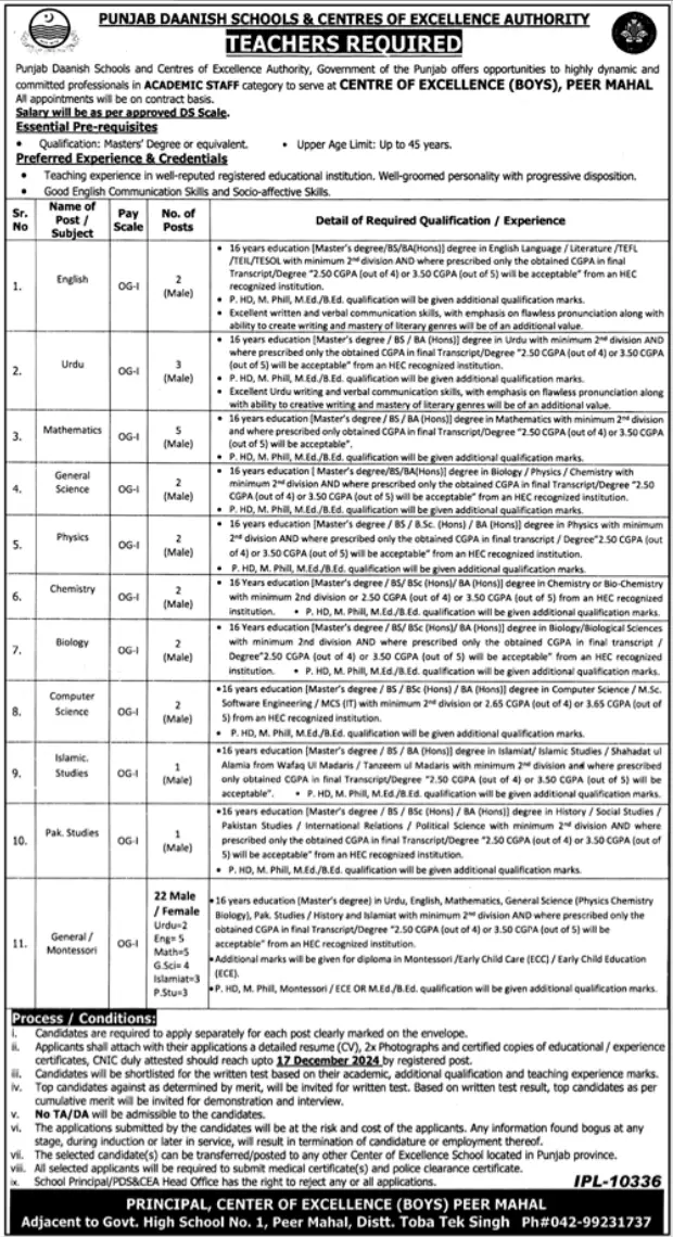 Mathematics Teacher (OG-1) @ Punjab Daanish Schools & Center Of Excellence Authority