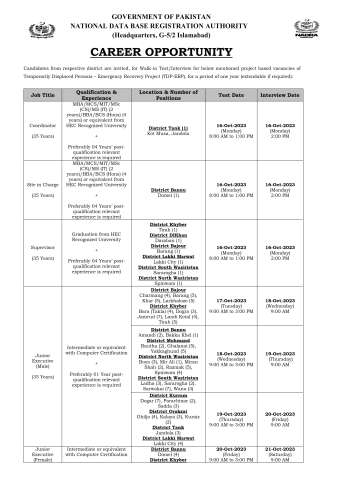 Lady Sweeper (Walk-in Test/Interview)