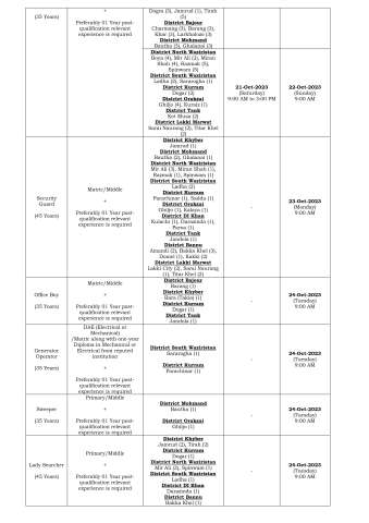 Lady Sweeper (Walk-in Test/Interview) @ National Database and Registration Authority (NADRA)