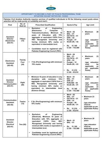 Electrical / Mechanical (E/M) Technician (SG-05)