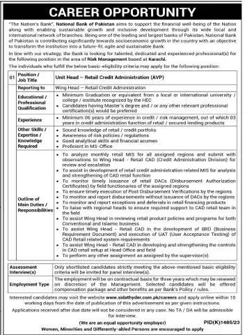 Unit Head - Retail Credit Administration (AVP)