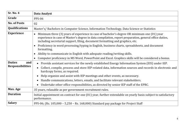 Senior Policy Analyst (PPS-10) @ Planning Commission (PC), Ministry of Planning Development & Special Initiatives