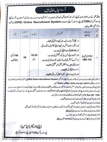Data Entry Operator (BPS-14)