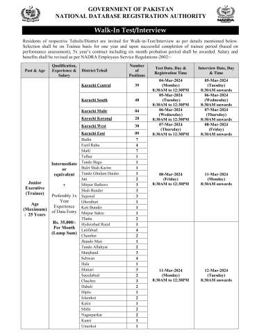 Junior Executive (Trainee) - Walk-In Test/Interview [With Sample Papers] for Hyderabad Rural, Latifabad, Chamber, Jhando Mari, Tando Allahyar, Manjhand, Sehwan, Hala, Matiari, Saeedabad, Chachro, Daha