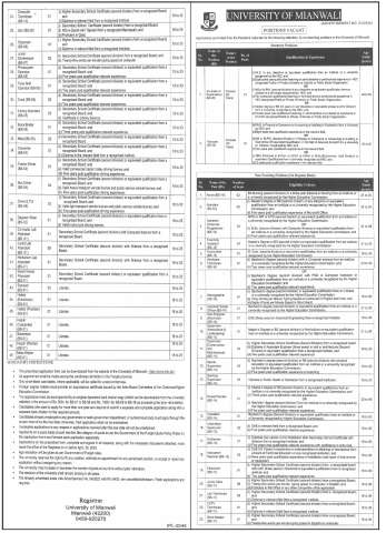 Controller of Examinations (BS-20)