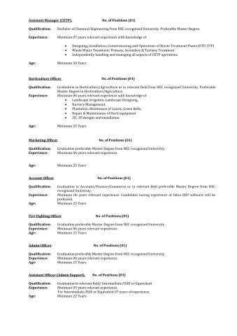 Supervisor (Road) @ Sundar Industrial Estate