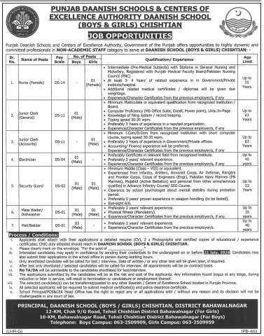 Junior Clerk (General) (DS-11)