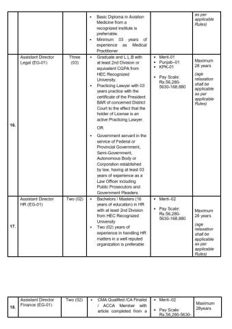 Assistant Director Legal (EG-01) @ Civil Aviation Authority (CAA)