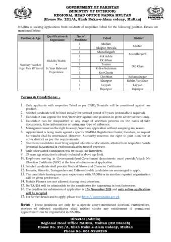 Sanitary Workers (Multan Region) (Contractual)