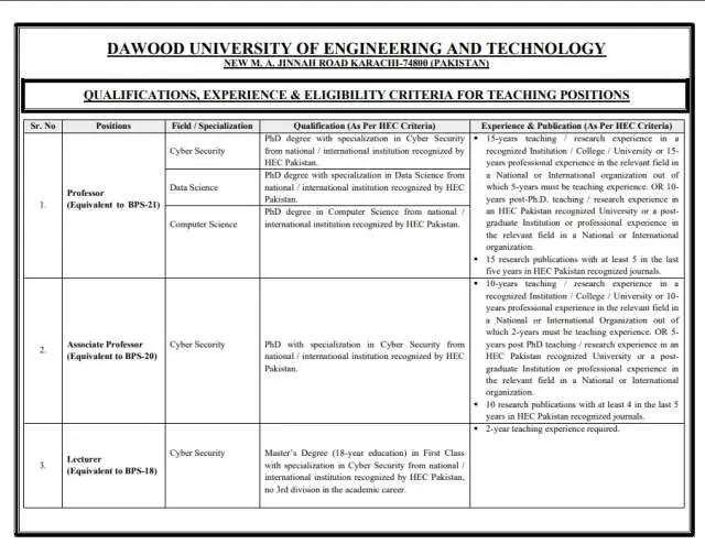 Lecturer - Cyber Security @ Dawood University of Engineering & Technology