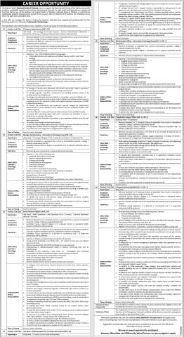 Administration Officer— Information Technology Group (OG - II / OG - I)