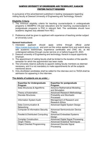 Visiting Faculty Positions in various Subjects / Disciplines @ Dawood University of Engineering and Technology, Karachi