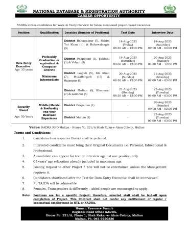 Data Entry Executive (Multan)