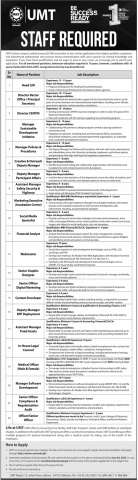 Director Rector Office / Principal Secretary